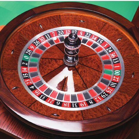 What is american roulette?